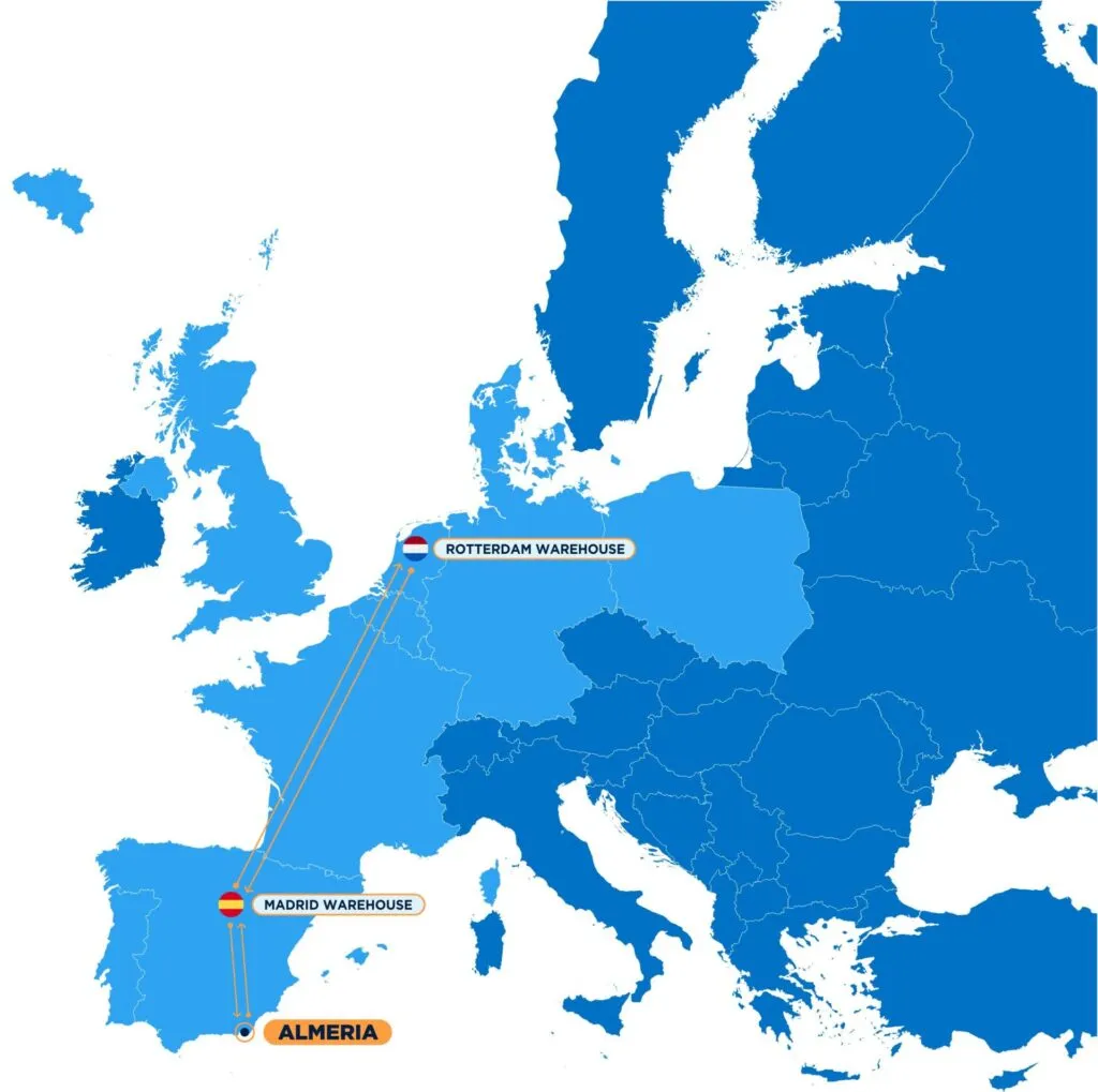 Mappa dell'Europa che mostra il percorso logistico degli ortaggi prodotti ad Almería verso i centri di distribuzione di Madrid e Rotterdam.
